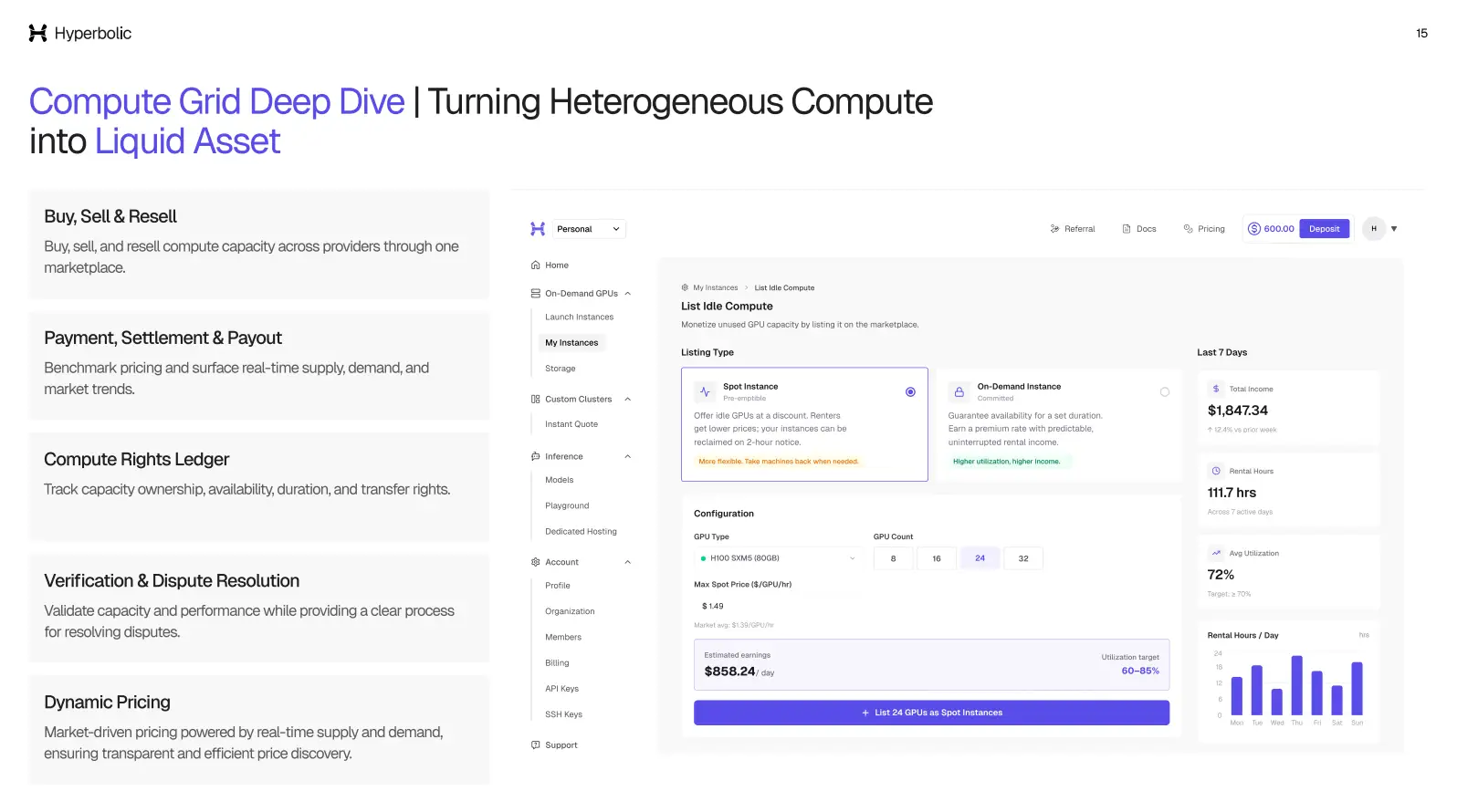 Compute Grid Deep Dive / Turning Heterogeneous Compute into Liquid Asset