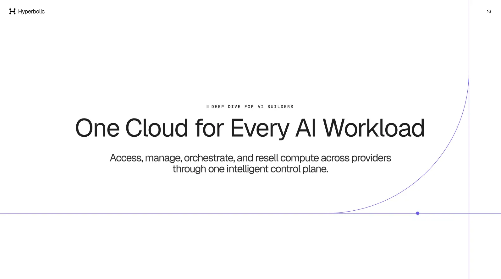 One Cloud for Every AI Workload