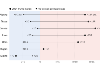 The seven races that will decide control of the Senate