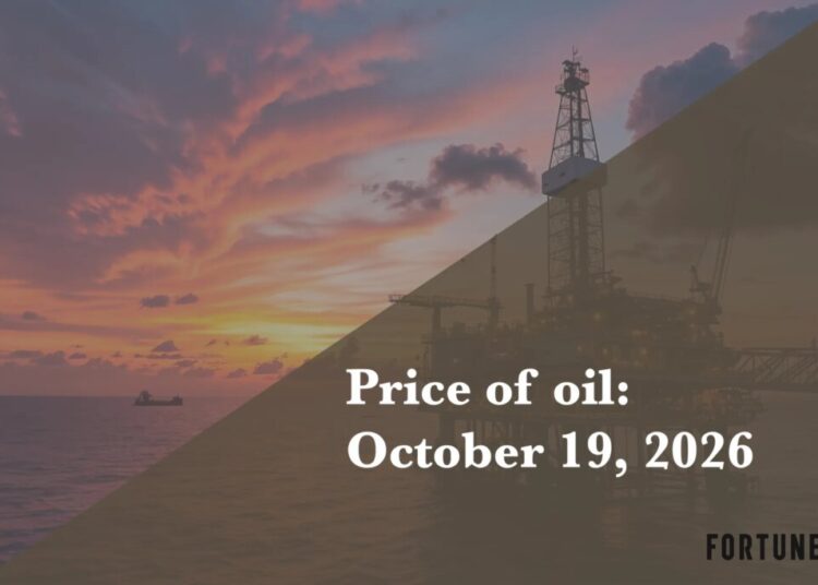Current price of oil as of October 19, 2026