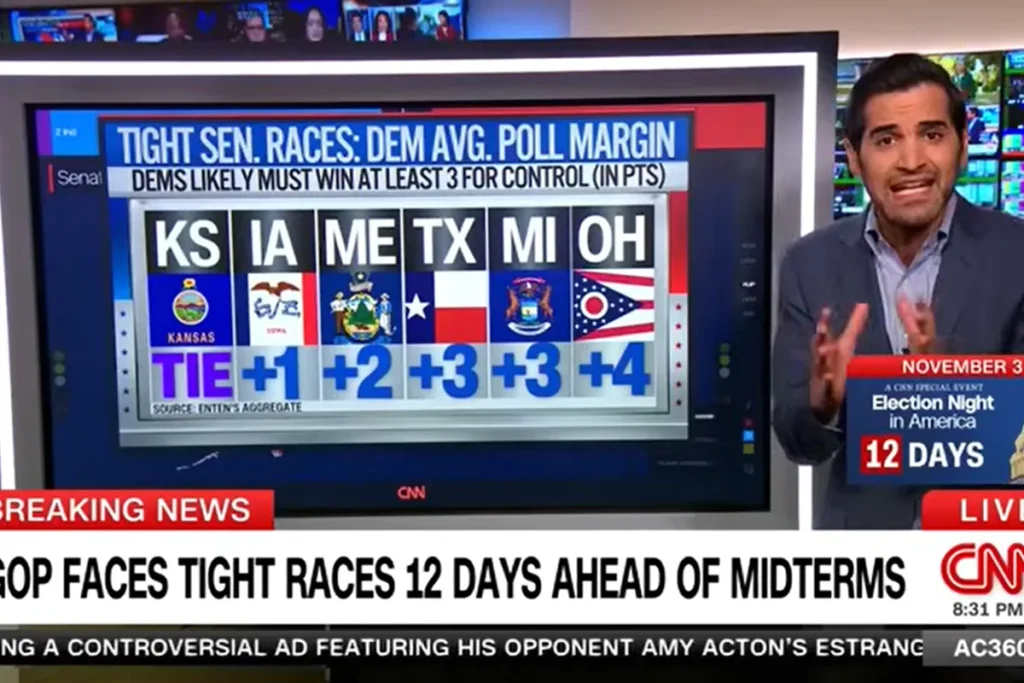 ‘My goodness gracious!’ CNN data guru stunned as GOP grip slips in Trump country