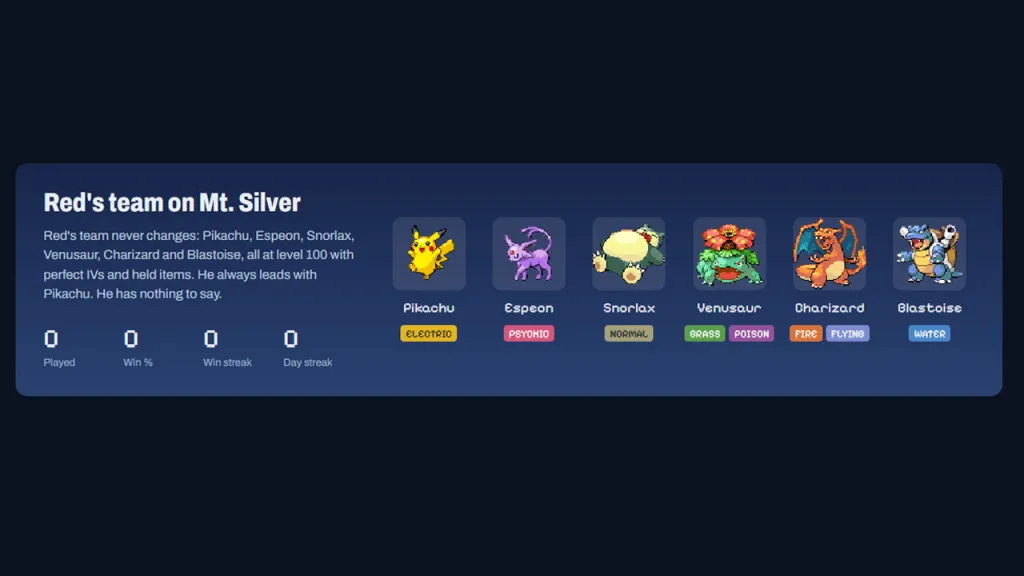 Daily Red Team Pokemon