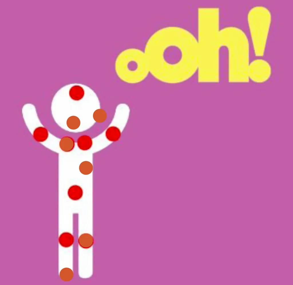 Illustration of a stick figure with red dots on various body parts, accompanied by the text 