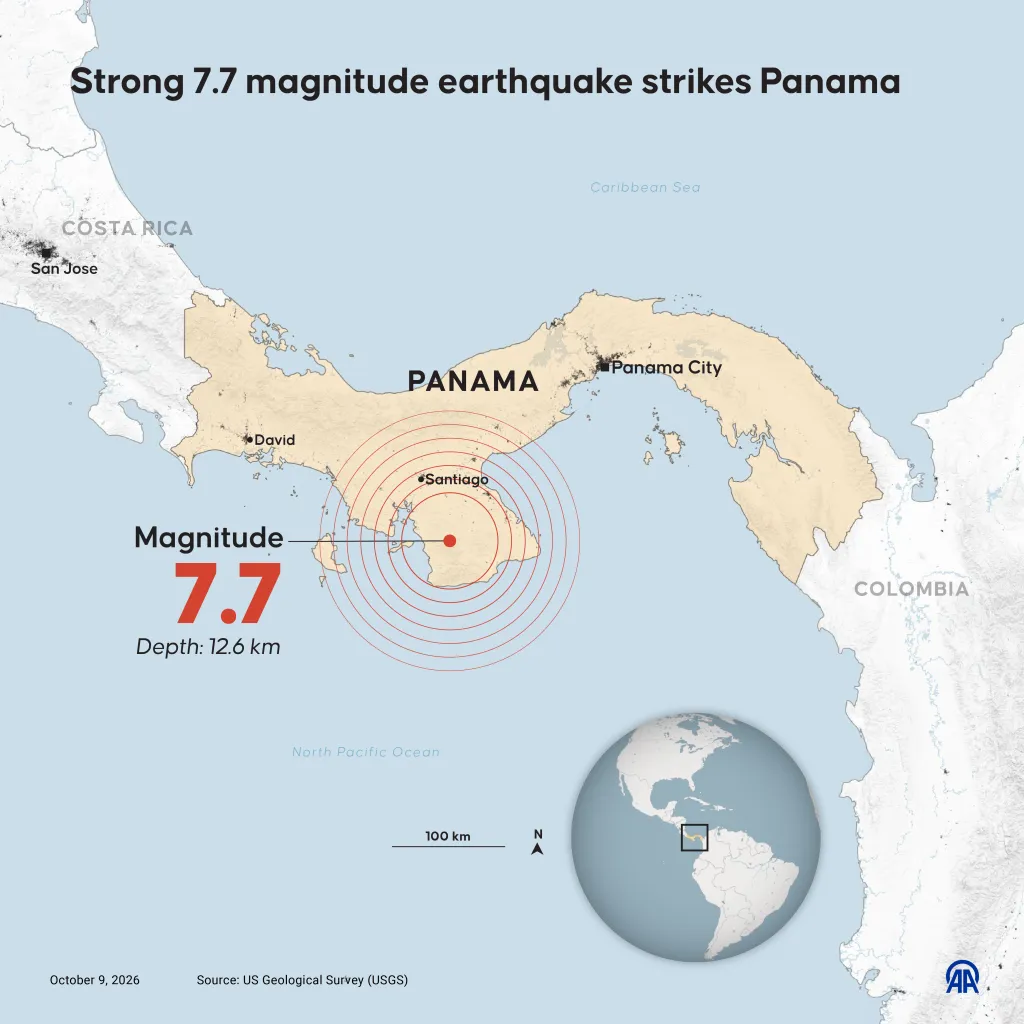 Infographic map showing the epicenter and depth of a 7.7 magnitude earthquake near Santiago, Panama.