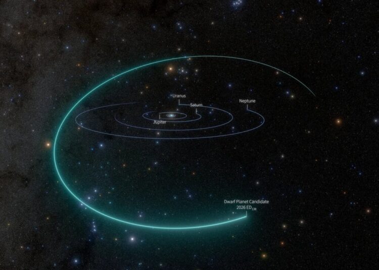 Astronomers Discover a Possible New Dwarf Planet in Our Solar System