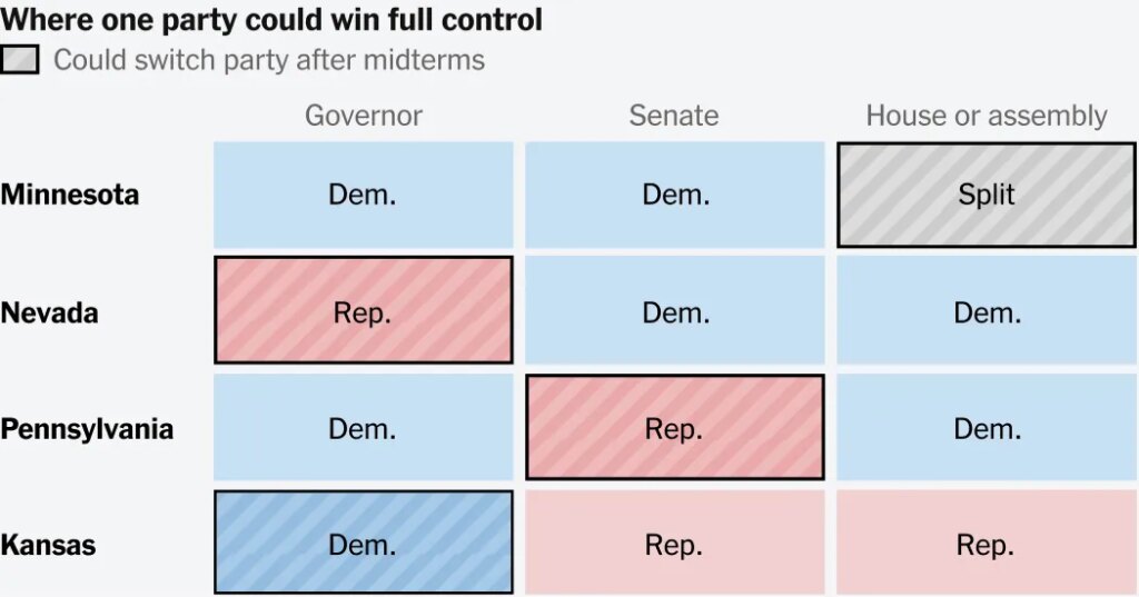These Legislatures Could See Big Changes in November