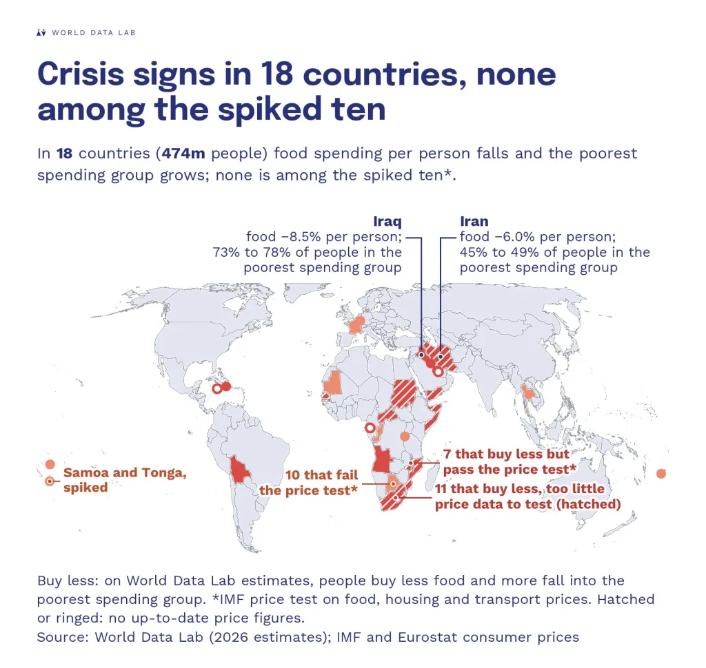 Crisis signs in 18 countries, none among the spiked ten