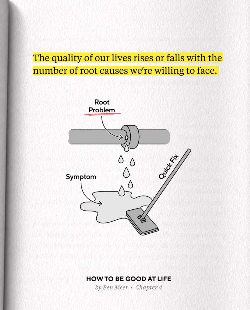 Illustration showing a leaking pipe labeled